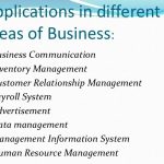 Technology retail importance industry software
