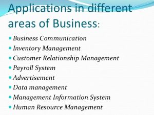 Technology retail importance industry software